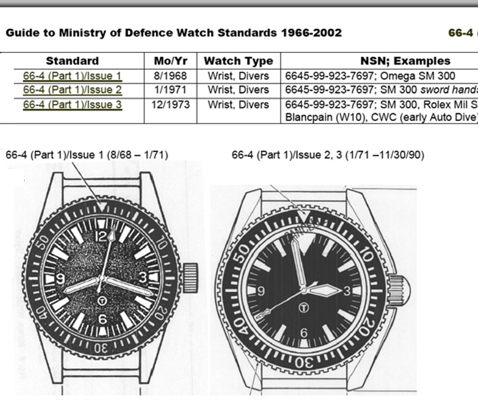 MWC 24 Jewel 1980 Pattern 300m Automatic Military Divers Watch with Sapphire Crystal and Ceramic Bezel on a NATO Webbing Strap (With Date)
